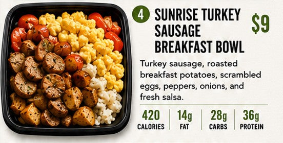 Sunrise Turkey Sausage Breakfast Bowl
